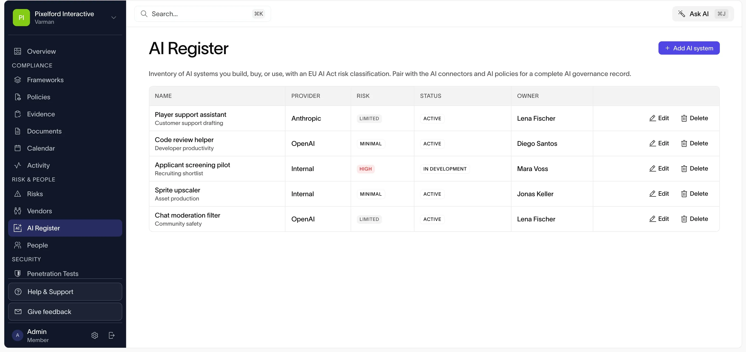 Varman AI System Register listing AI tools with EU AI Act risk tiers and status