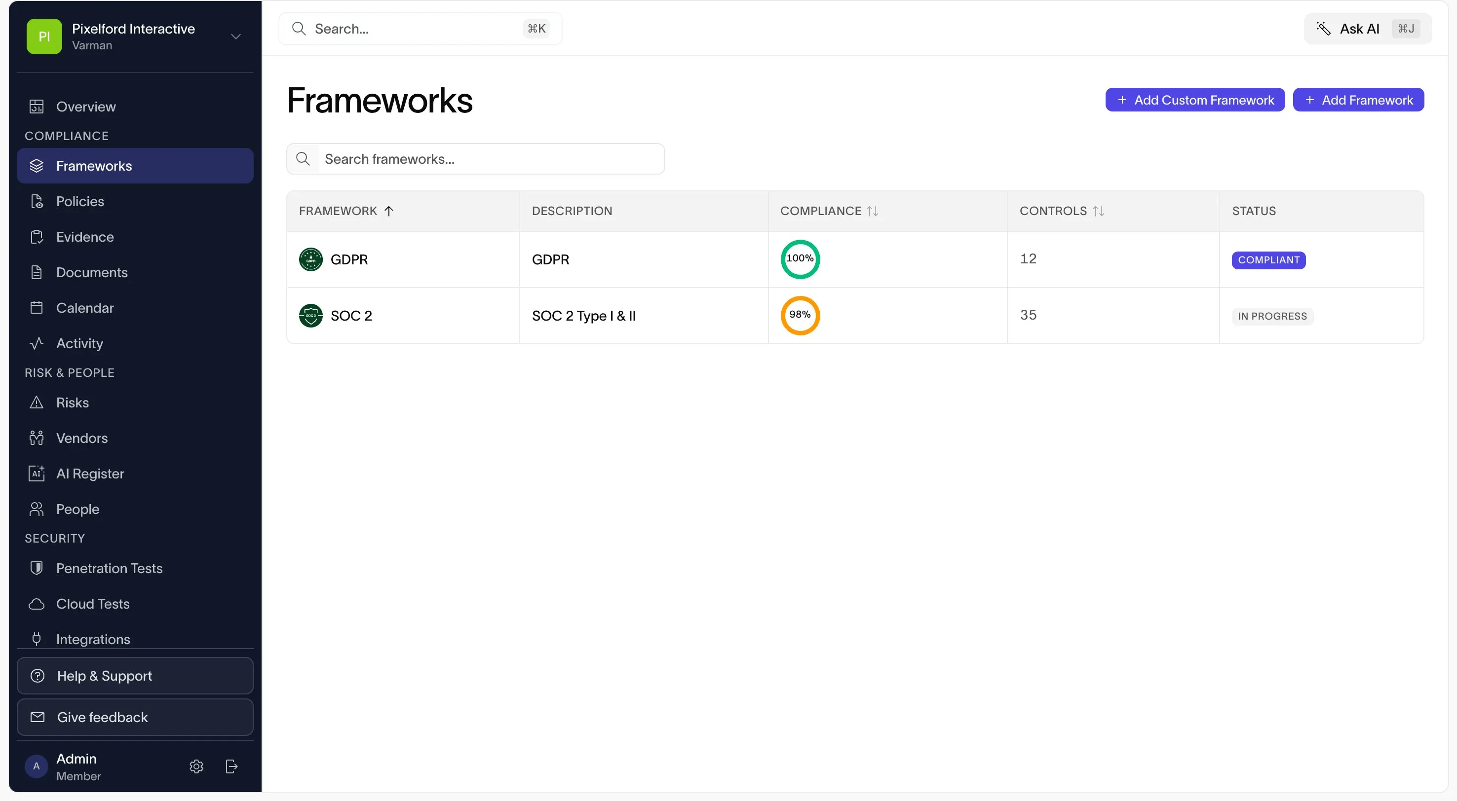 Varman frameworks view showing GDPR and SOC 2 readiness with control counts