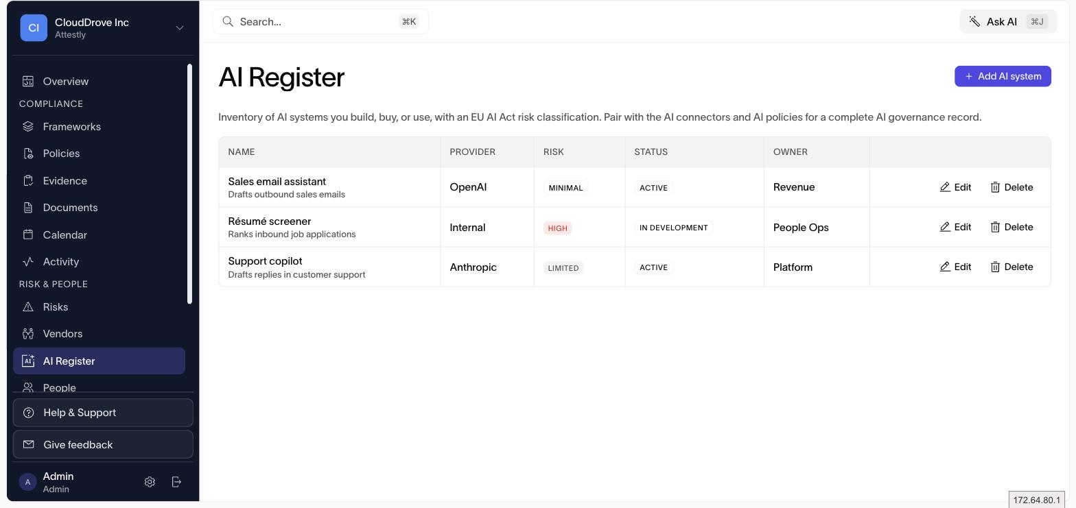 Varman AI System Register listing AI tools with EU AI Act risk tiers and status