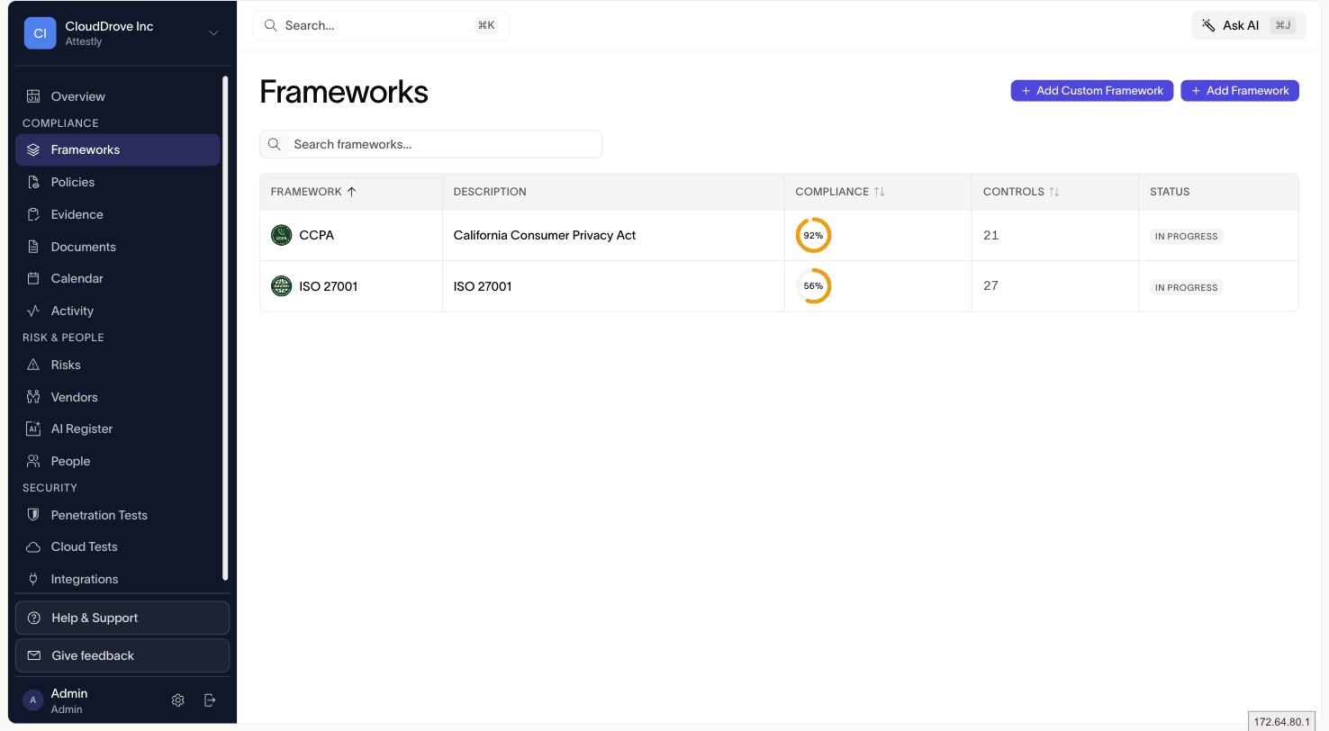 Varman frameworks view showing SOC 2 and ISO 27001 readiness with control counts