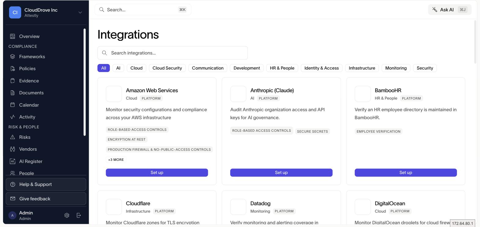 Varman integrations catalog with cloud, AI, and HR connectors